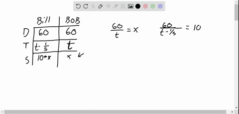 solve-each-problem-bill-and-bob-both-drive-60-miles-to-work-by-averaging-10-miles-per-hour-faster-th