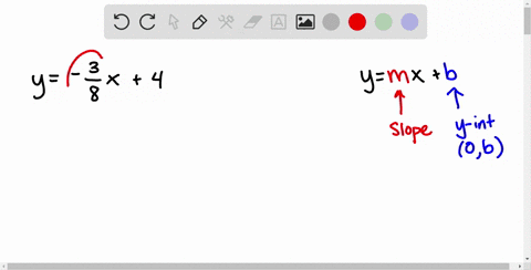 find-the-slope-and-the-y-intercept-of-each-line-whose-equation-is-given-y-frac38-x4