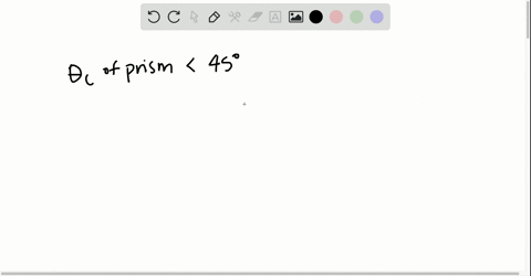 light-incident-on-a-450circ-prism-as-shown-in-the-figure-undergoes-total-internal-reflection-at-poin