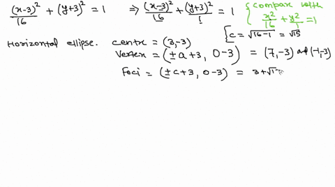 an-equation-of-an-ellipse-is-given-a-find-the-center-vertices-and-foci-of-the-ellipse-b-determine-10