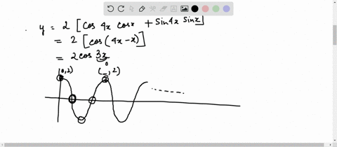 graph-each-of-the-following-from-x0-to-x2-pi-y2-cos-4-x-cos-x2-sin-4-x-sin-x