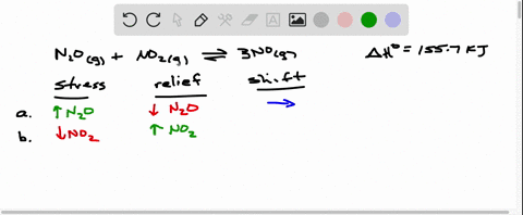 consider-the-equilibrium-mathrmn_2-mathrmogmathrmno_2g-rightleftharpoons-3-mathrmnog-quad-delta-hcir
