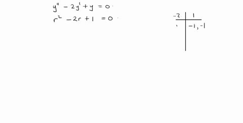 find-the-general-solutions-for-the-given-second-order-equations-yprime-prime-2-yprimey0