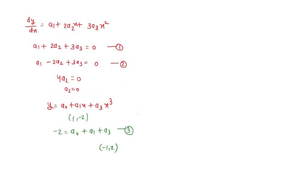 solved-the-graph-of-a-cubic-polynomial-function-has-horizontal-tangents