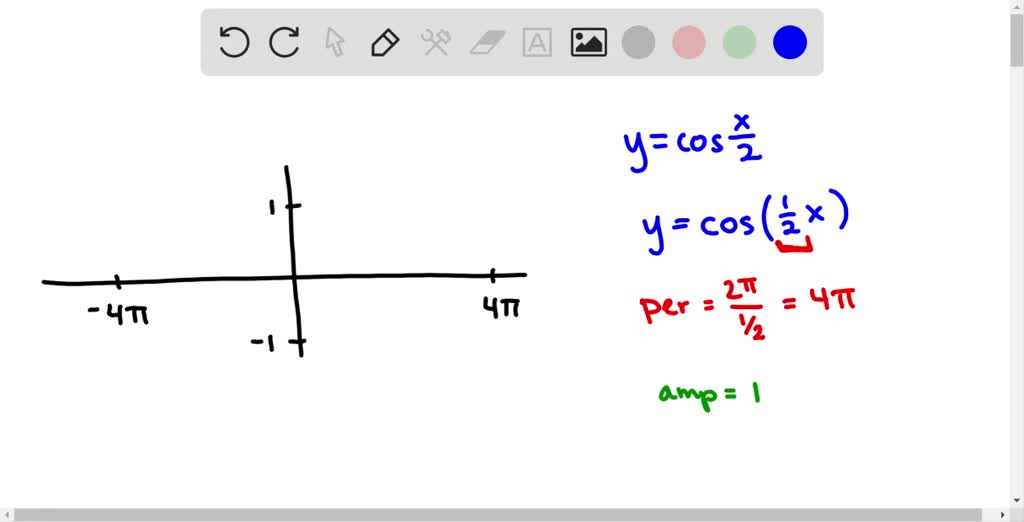 SOLVED:In Exercises 39-60, sketch the graph of the function. (Include ...