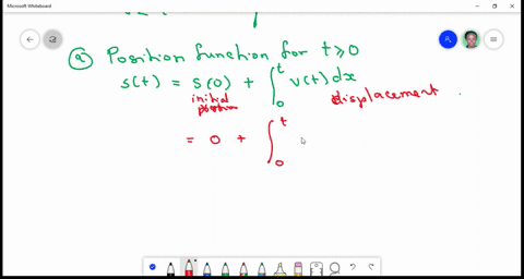 a-mass-hanging-from-a-spring-is-set-in-motion-and-its-ensuing-velocity-is-given-by-vt2-pi-cos-pi-t-f