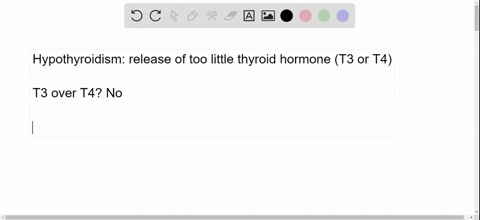 which-of-the-following-is-the-most-likely-explanation-for-hypothyroidism-in-a-patient-whose-iodine-l