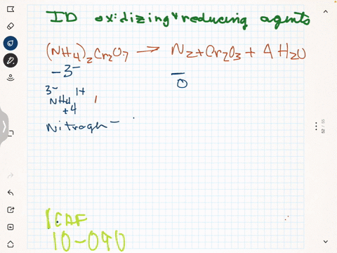 identify-the-oxidizing-and-reducing-agents-in-the-reaction-leftmathrmnh_4right_2-mathrmcr_2-mathrm-2