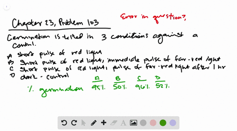 seeds-were-germinated-in-the-dark-on-three-plates-plate-a-was-irradiated-with-a-short-pulse-of-red-2