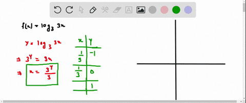 exer-35-46-sketch-the-graph-of-f-fxlog-_33-x