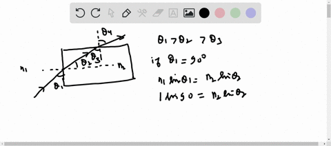 as-shown-in-fig-37-10-a-ray-enters-the-flat-end-of-a-long-rectangular-block-of-glass-that-has-a-re-2