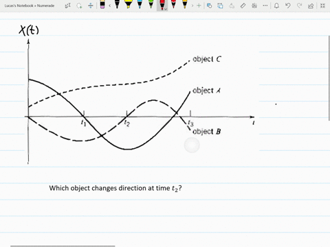objects-a-b-c-move-along-the-x-axis-their-positions-xt-from-time-t0-to-time-lt_3-have-been-graphed-7