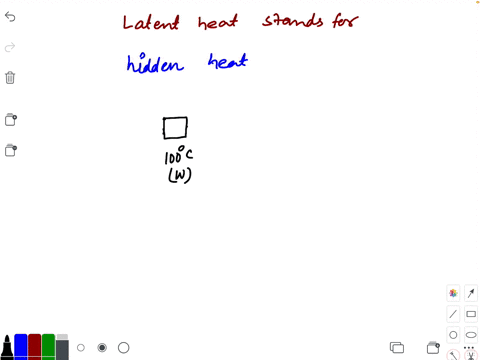 latent-heat-stands-for-a-stored-heat-b-hidden-heat-c-visible-heat-d-absorbed-heat