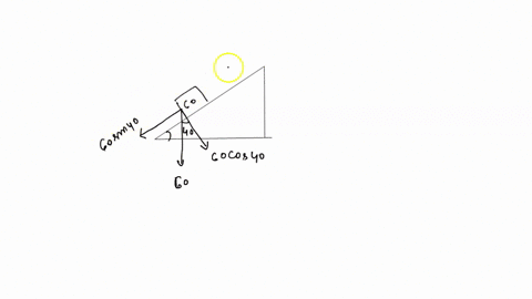 the-block-shown-in-fig-4-12b-slides-at-a-constant-speed-down-the-incline-a-how-large-is-the-fricti-2