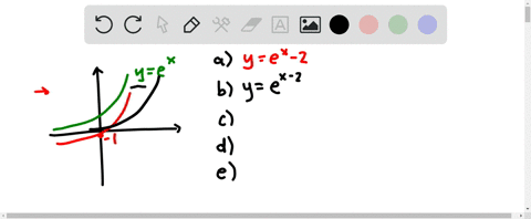 starting-with-the-graph-of-yex-write-the-equation-of-the-graph-that-results-from-a-shifting-2-unit-4
