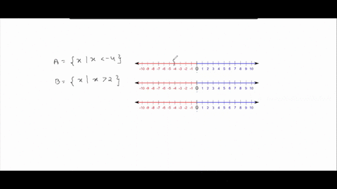 refer-to-the-sets-a-b-c-and-d-determine-the-union-or-intersection-as-indicated-express-the-answer-16