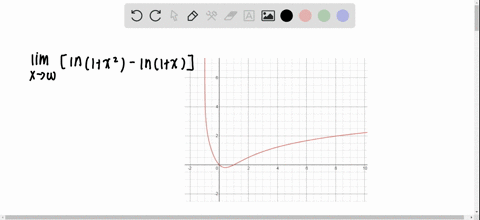 find-the-limit-lim-_x-rightarrow-inftyleftln-left1x2right-ln-1xright