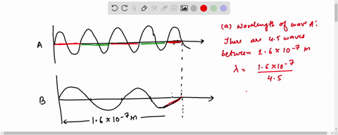 consider-the-two-waves-shown-here-which-we-will-consider-to-represent-two-electromagnetic-radiations