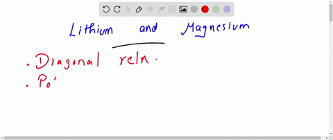 lithium-is-similar-to-magnesium-in-many-properties-this-is-because-a-both-have-nearly-the-same-size-
