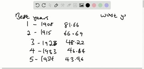rearrange-the-data-in-figure-117-into-one-table-in-chronological-order-use-a-plus-sign-to-indicate-a