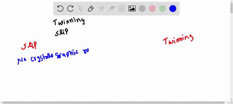 list-four-major-differences-between-deformation-by-twinning-and-deformation-by-slip-relative-to-mech