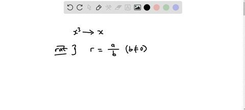 prove-that-for-all-x-in-mathbbr-if-x3-is-irrational-then-x-is-irrational