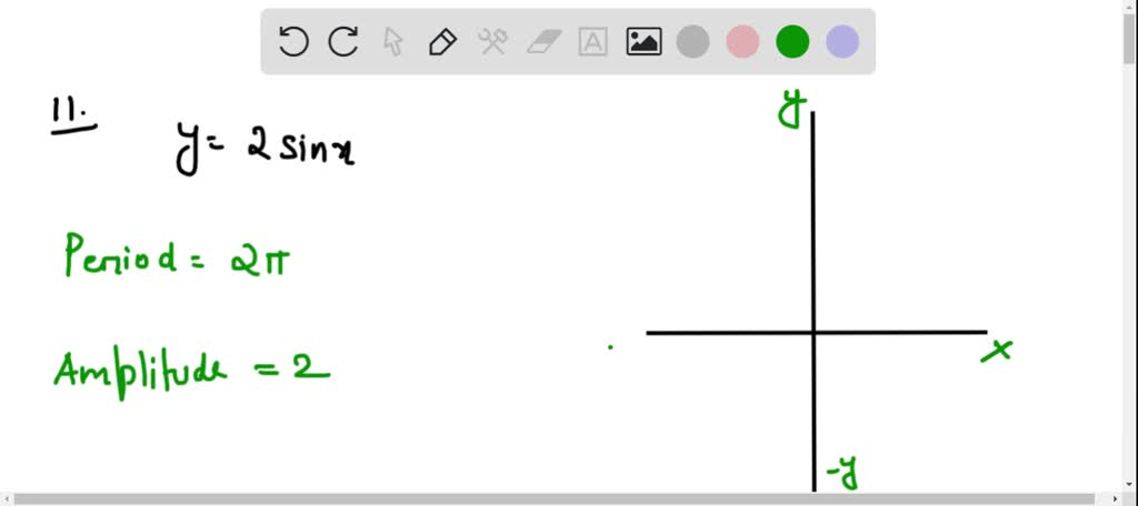 SOLVED:Match each function with its graph in choices A-F.(GRAPH A,B,C,D