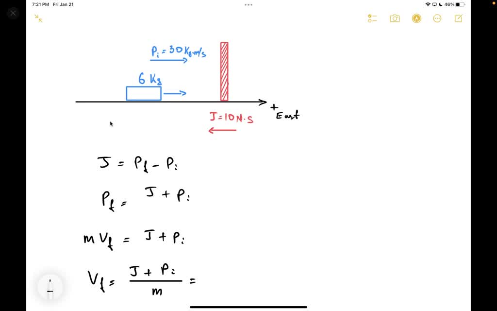 SOLVED A 6.0kilogram block, sliding to the east across a horizontal, frictionless surface with