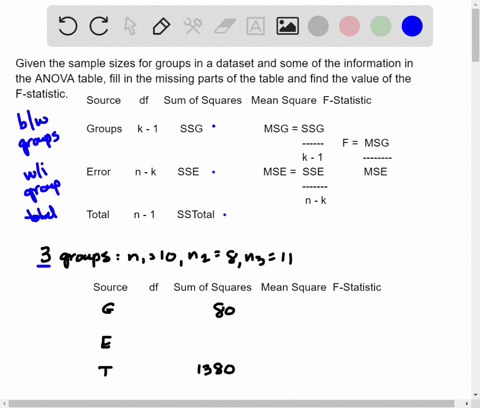 we-give-sample-sizes-for-the-groups-in-a-dataset-and-an-outline-of-an-analysis-of-variance-table-w-7