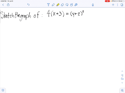 sketch-the-graph-of-the-given-equation-4x3y22