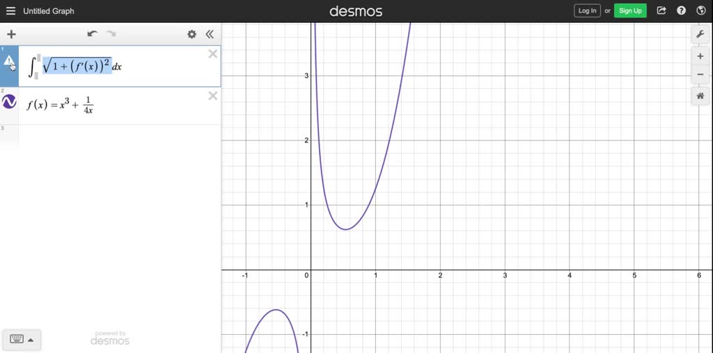 SOLVED:Find the lengths of the given curves. y=x^3 / 2,(0 ≤x ≤1), about ...