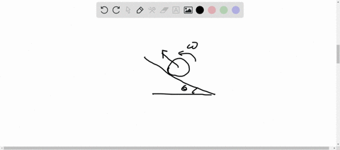 when-a-body-rolls-without-sliding-up-an-inclined-plane-the-frictional-force-is-a-directed-up-the-pla