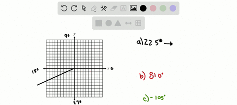 find-the-reference-angle-for-the-given-angle-beginarraylllltext-a-225circ-text-b-810circ-text-c-105c