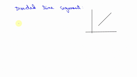 ⏩SOLVED:Explaining the Concepts. What is a directed line segment ...