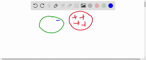 what-two-properties-explain-why-a-neutral-object-is-attracted-to-both-positively-and-negatively-char