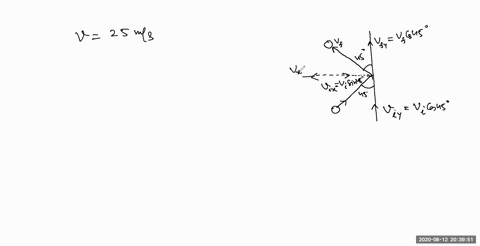 ii-a-tennis-ball-of-mass-m0060-mathrmkg-and-speed-v25-mathrmm-mathrms-strikes-a-wall-at-a-45circ-a-2