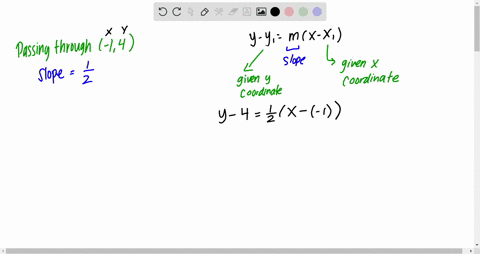 write-an-equation-of-the-line-satisfying-the-given-conditions-passing-through-14-with-slope-frac12