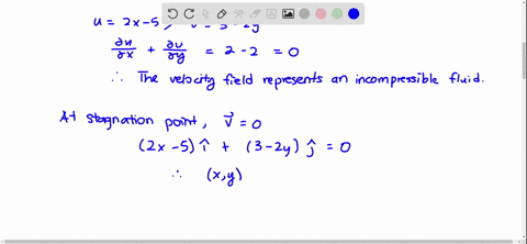 Incompressible Inviscid Flow | Introduction to F…
