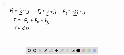 equilibrium-of-forces-the-forces-mathbff_1-mathbff_2-ldots-mathbff_n-acting-at-the-same-point-p-ar-4