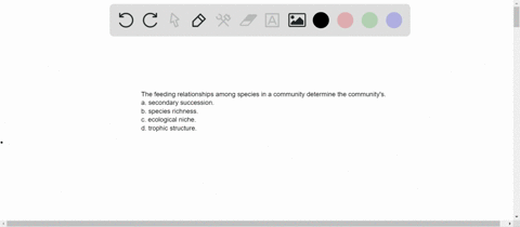 the-feeding-relationships-among-the-species-in-a-community-determine-the-communitys-a-secondary-succ