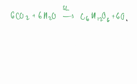 give-the-chemical-equation-for-the-synthesis-of-ammonia