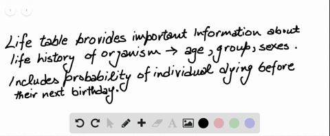 identify-the-best-method-to-show-the-life-expectancy-of-an-individual-within-a-population-a-mark-and