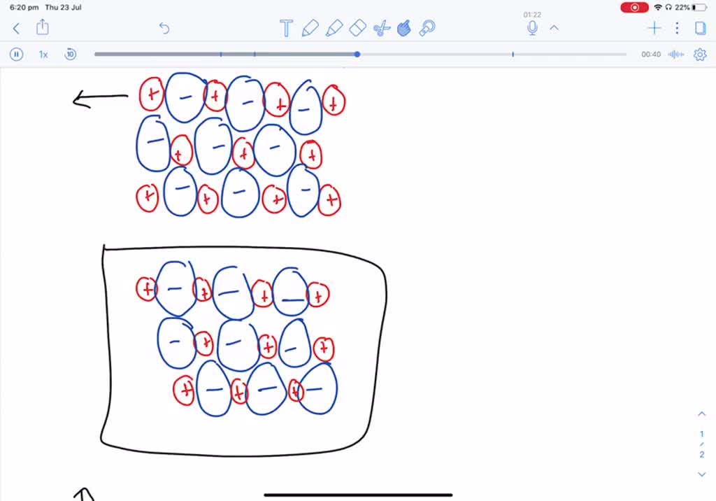 SOLVEDGive an atomiclevel reason why ionic crystals are brittle.