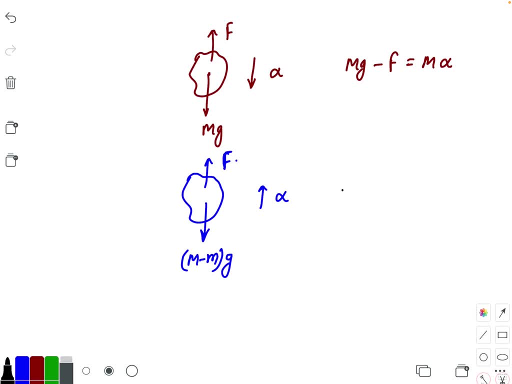 SOLVED:A balloon of mass M is descending at a constant acceleration α ...