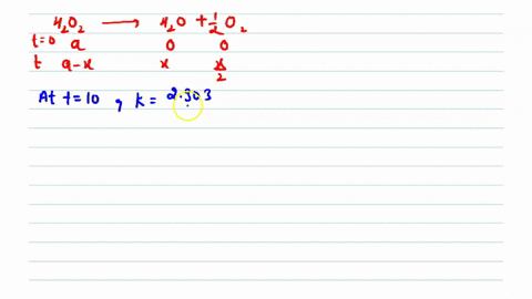 derive-the-order-of-reaction-for-decomposition-of-mathrmh_2-mathrmo_2-from-the-following-data-begina