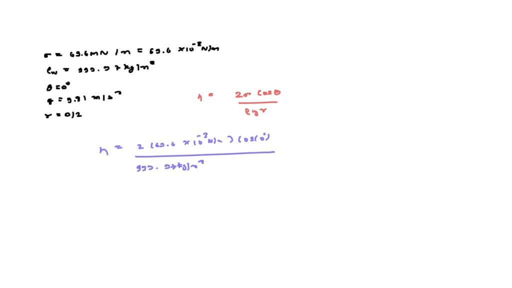 Water in the glass tube is at a temperature of 40^∘ C. Plot the height ...