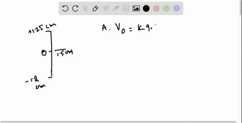 two-point-charges-are-on-the-y-axis-a-450-mu-mathrmc-charge-is-located-at-y125-mathrmcm-and-a-224-mu