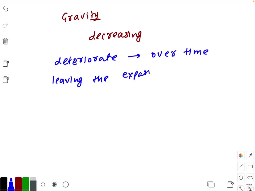 SOLVED Alternative Gravity Suppose Someone Proposed A New Theory Of 