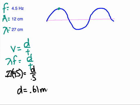 predictcalculate-a-45-hz-wave-with-an-amplitude-of-12-mathrmcm-and-a-wavelength-of-27-mathrmcm-trave