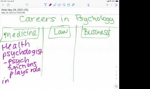 use-a-graphic-organizer-similar-to-the-one-below-to-list-a-possible-psychology-career-under-each-dis